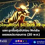 ผลหุ้นดาวโจนส์