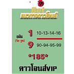 ดาวโจนส์วีไอพีย้อนหลัง